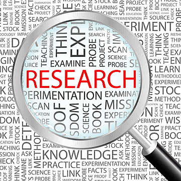 Research wordle